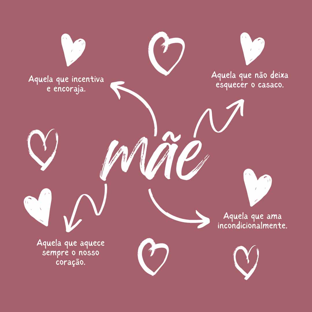 Dia das Mães.